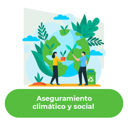 Aseguramiento climatico y social