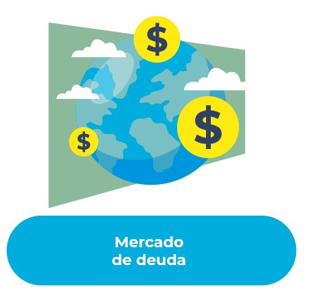 Consolidacion del mercado de deuda sostenible