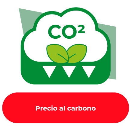 Fijacin de precio al carbono