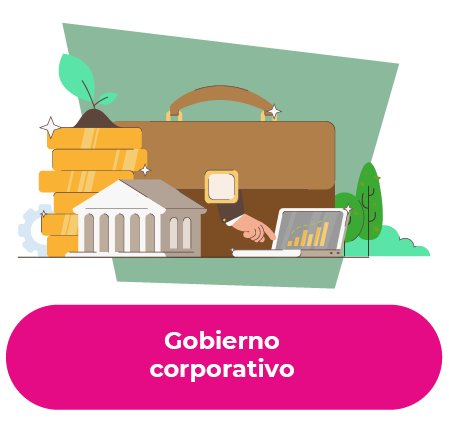 Gobierno corporativo sostenible