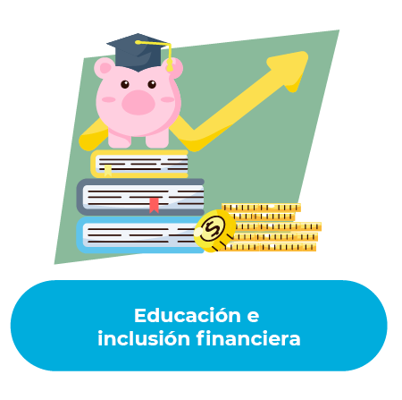 Inclusin y educacin financiera