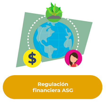 Regulacin del sistema financiero